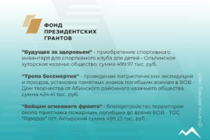 Уважаемые жители Абинского района!